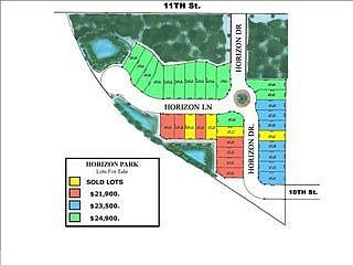 1st image of 1019 Horizon Dr