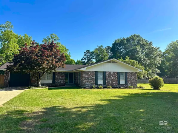 114 Woodmere Dr, Brewton, AL 36426