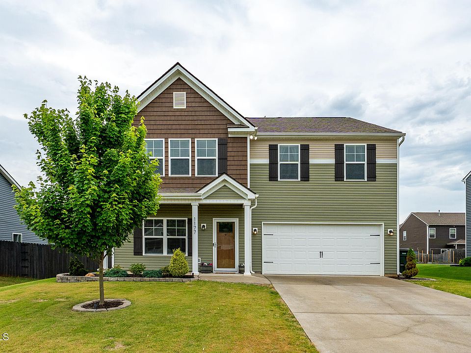 1st image of 1177 Raccoon Ln