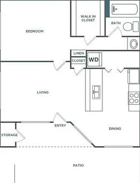 One bedroom One bathroom One bedroom One bathroom