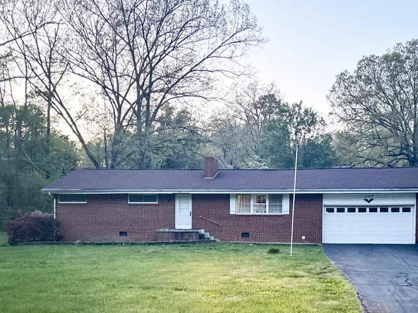 329 E Norton Rd, Knoxville, TN 37920
