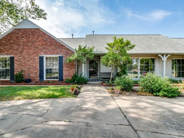 2924 Cornwall Pl, Oklahoma City, OK 73120