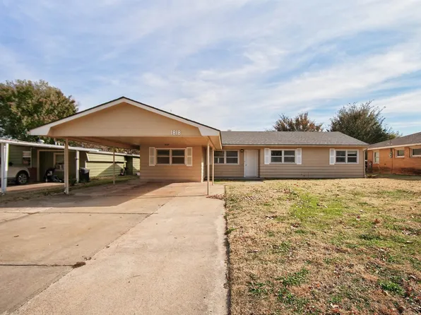 1818 21st St, Woodward, OK 73801