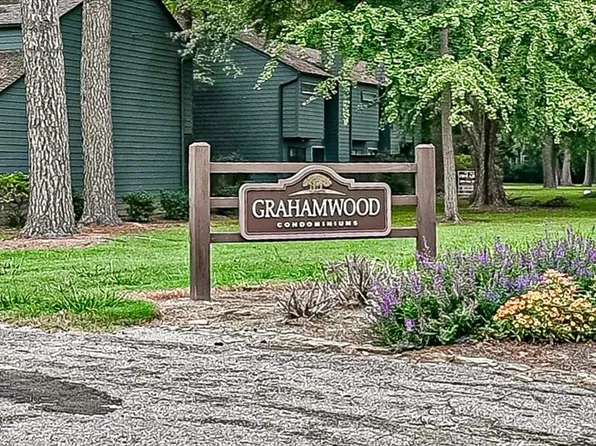 3968 Grahamdale Cir #3968B, Memphis, TN 38122