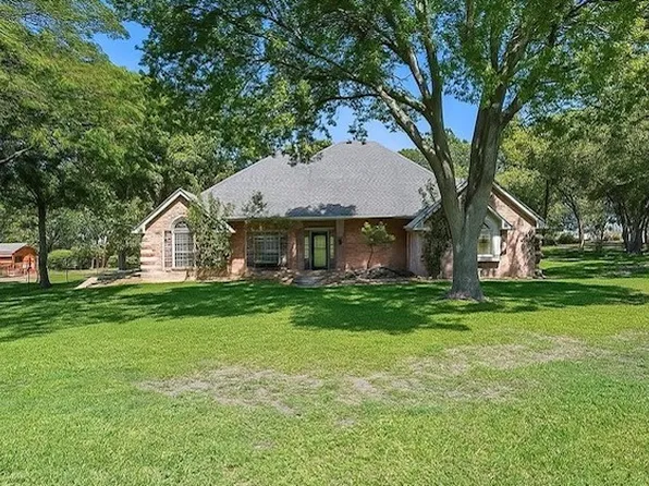 3024 Santa Fe Ct, Haslet, TX 76052