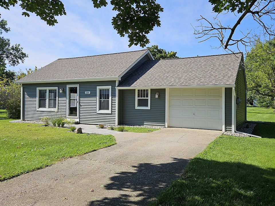 South Side of Home