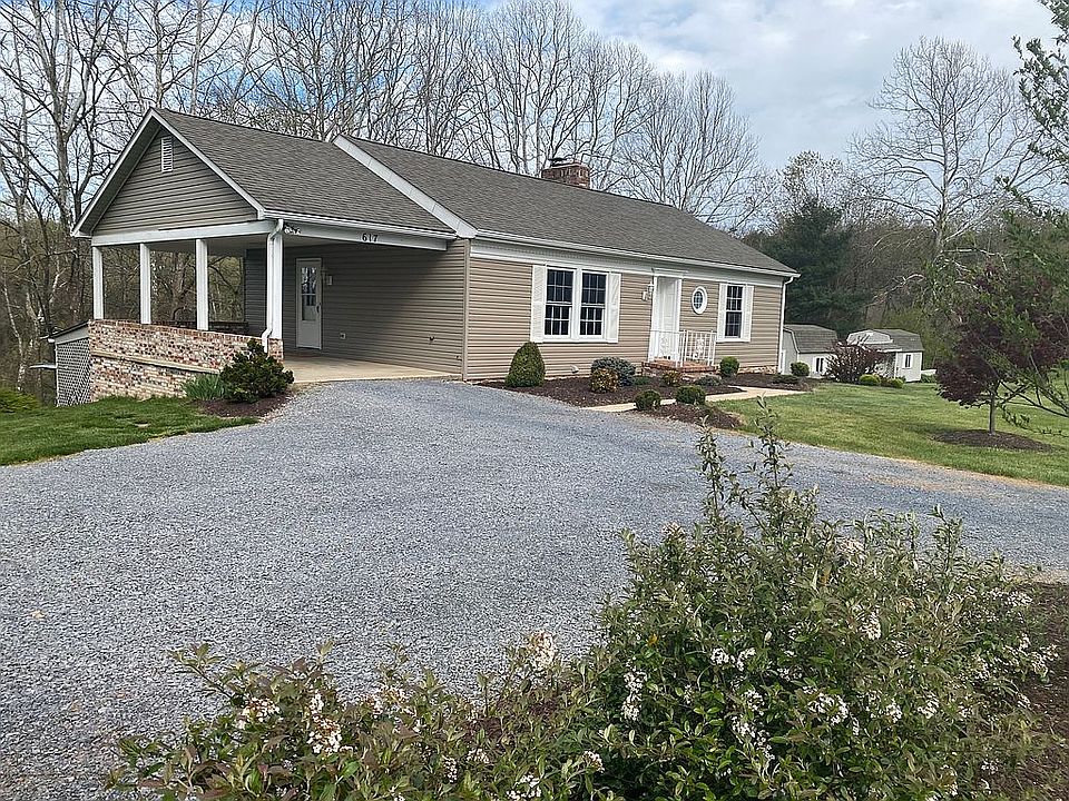 617 Battlefield Bluff Drive