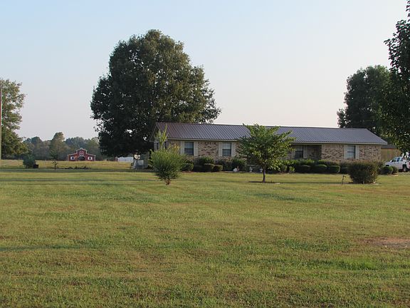 Country view