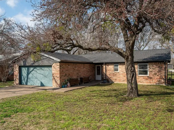 3110 Eastland Ave, Greenville, TX 75402