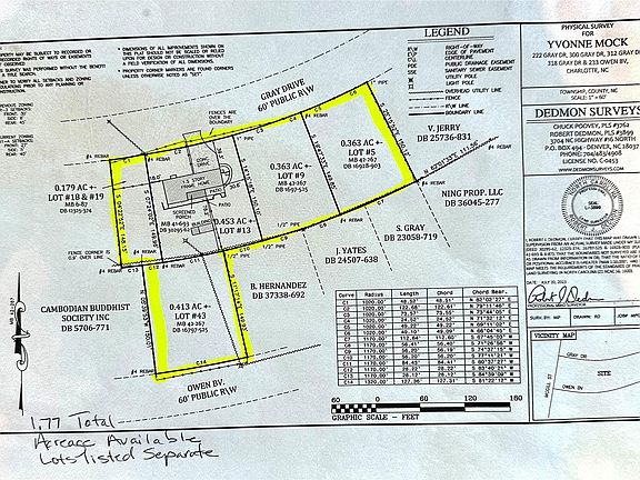 5th image of 312 Gray Dr