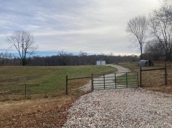 Land For Sale Glasgow Ky