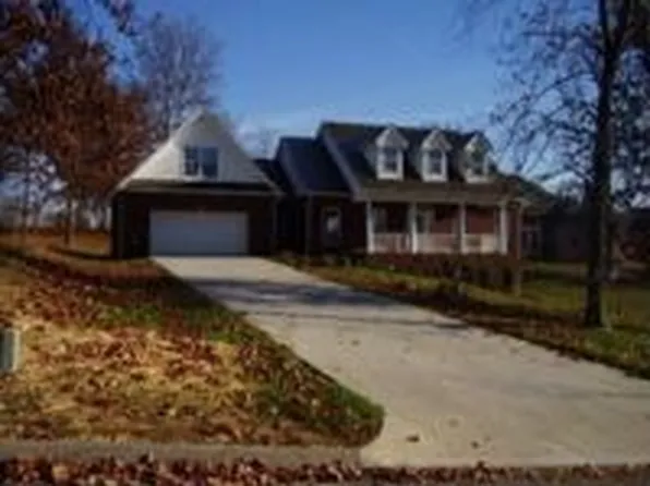 2733 Raylee Dr, Maryville, TN 37803