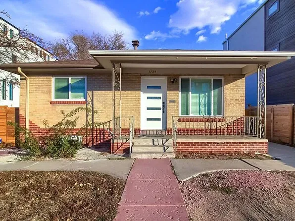 1736 King St Unit B, Denver, CO 80204