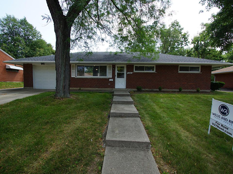 Video tour at www.937Rent.com
