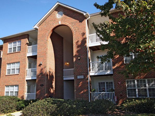 Apartments For Rent In Raleigh Nc Zillow