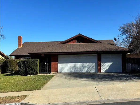 2033 W Ontario Ave, Corona, CA 92882