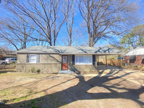 3381 Madewell St, Memphis, TN 38127