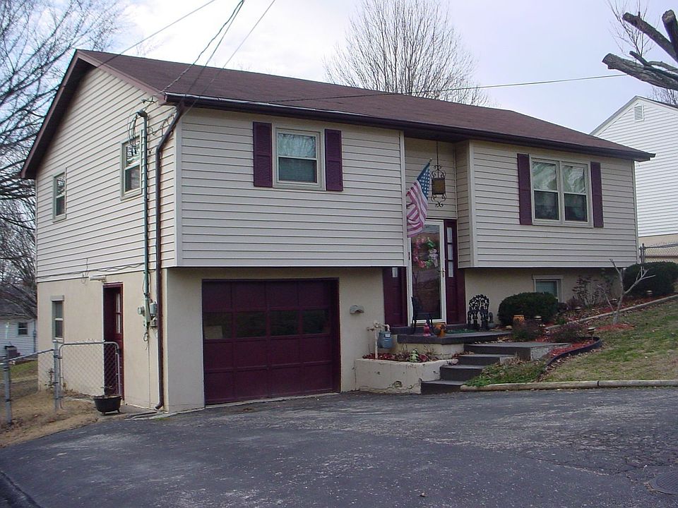 Front View