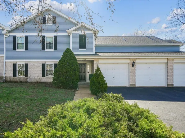 4248 Kingbolt Blvd APT B, Saint Louis, MO 63129