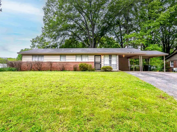 481 Fleda Rd, Memphis, TN 38120