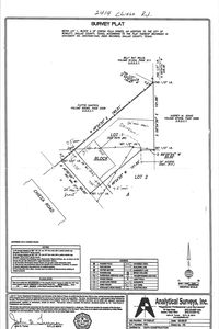 2414 Chiesa Rd, Rowlett, TX, 75088