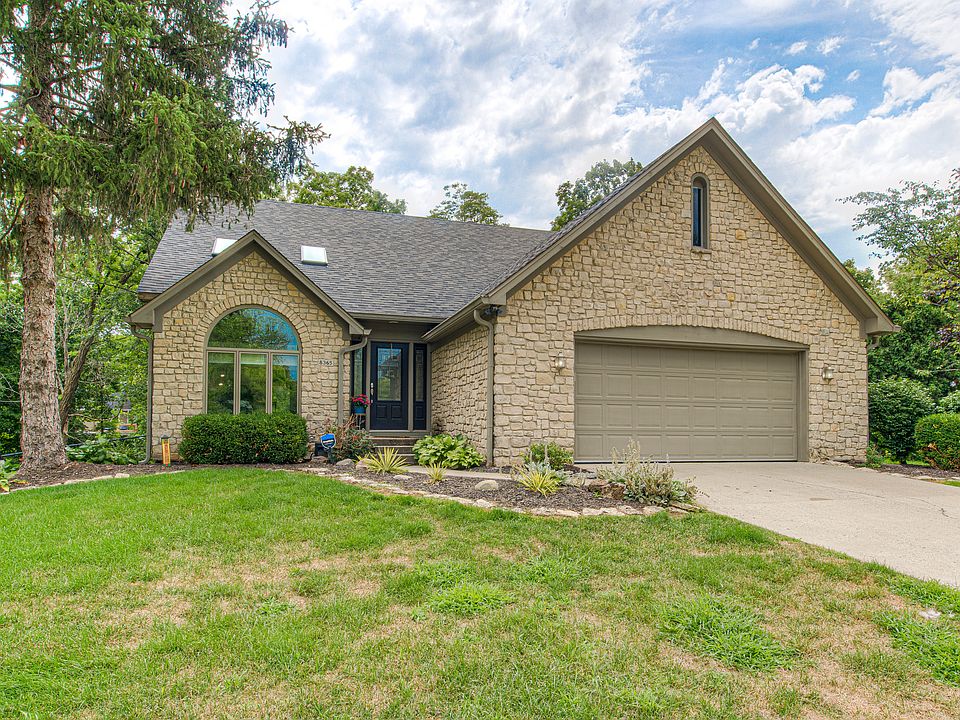 8365 Carefree Cir, Indianapolis, IN 46236 MLS 21930513 Zillow