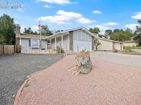 4310 S Carefree Cir, Colorado Springs, CO 80917