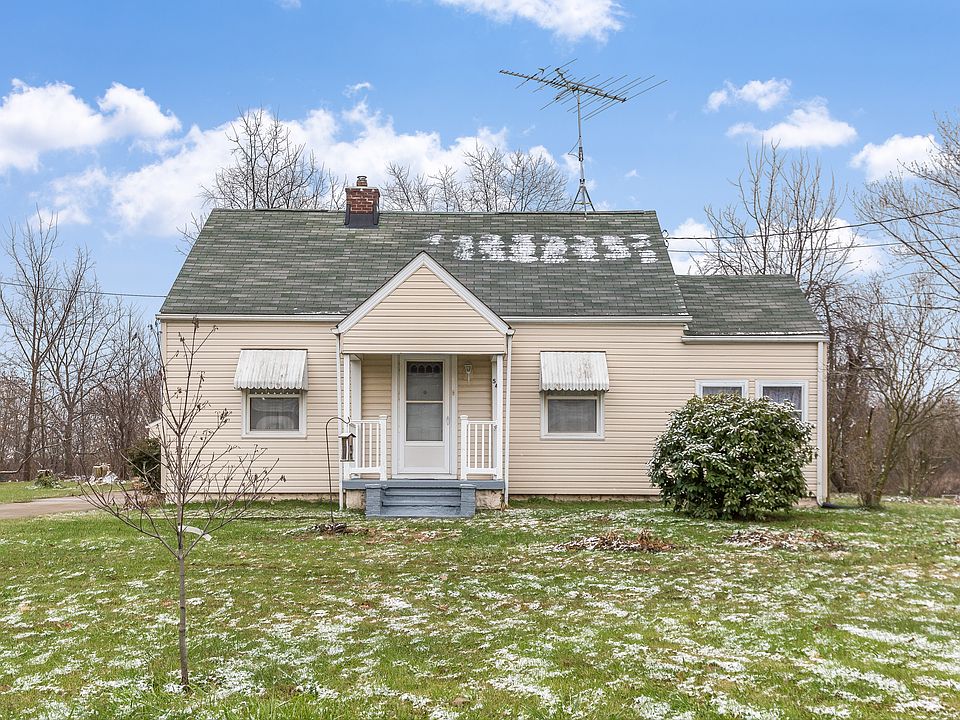 Welcome to Hornet Country