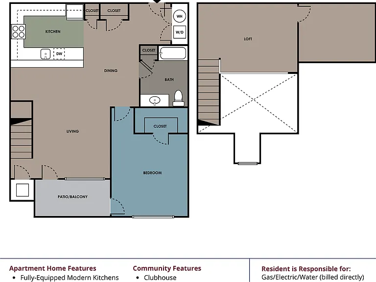 Reserve at Palmer Pointe — Photo 36