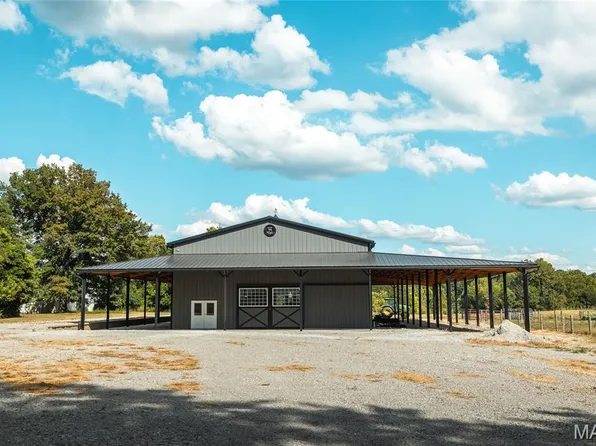 3529 N Rodgers Ave, Alton, IL 62002