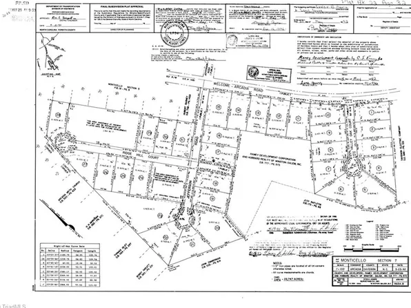 232 W Jefferson Rd #23, Lexington, NC 27295