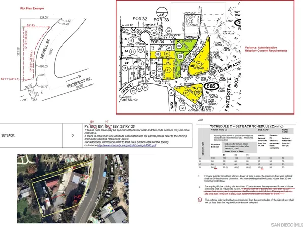 Newell St #40, National City, CA 91950