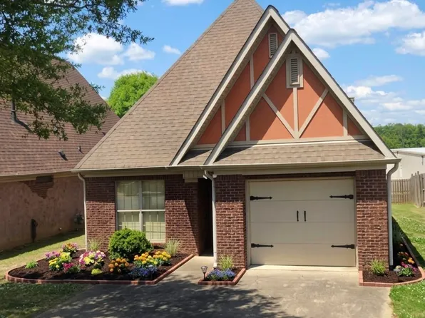 6043 Cathwick Dr, Mc Calla, AL 35111