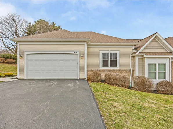 506 Audubon Trl, Rochester, NY 14622