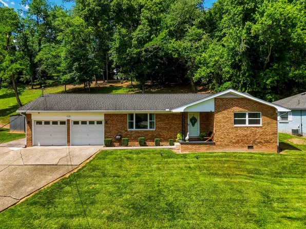 1125 Norway Ave, Huntington, WV 25705
