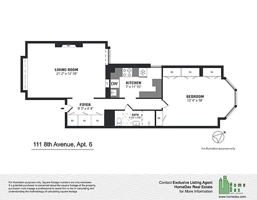 Sold by HomeDax Real Estate | media 9