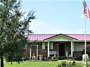 8514 Kodak Rd, Knoxville, TN 37914