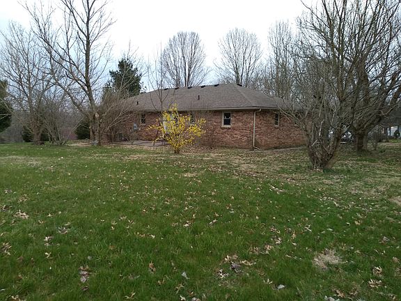 view from side posterior