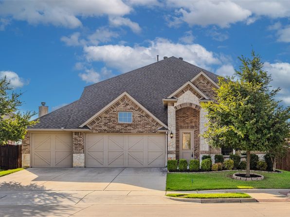 Home for Sale in Denton TX