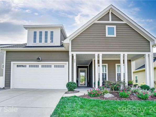 Zillow Denver North Carolina