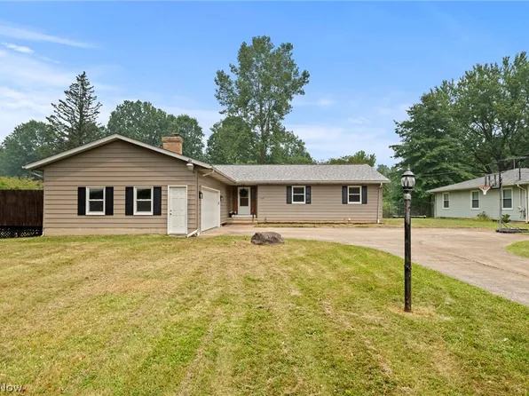 2767 Progress Park Dr, Stow, OH 44224