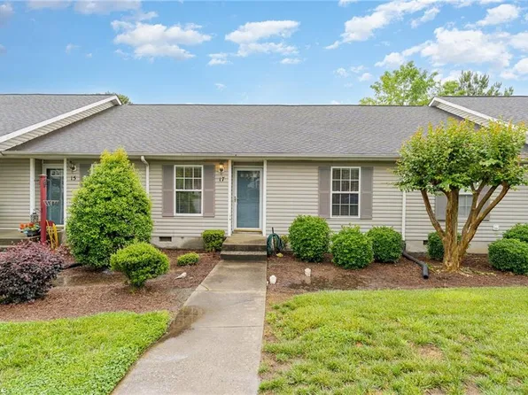 17 Portside Ct, Greensboro, NC 27406