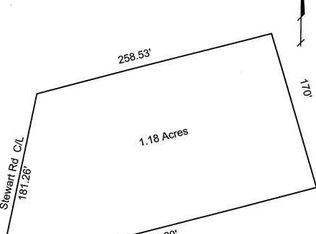 1184 Stewart Rd, Monroe, MI 48162