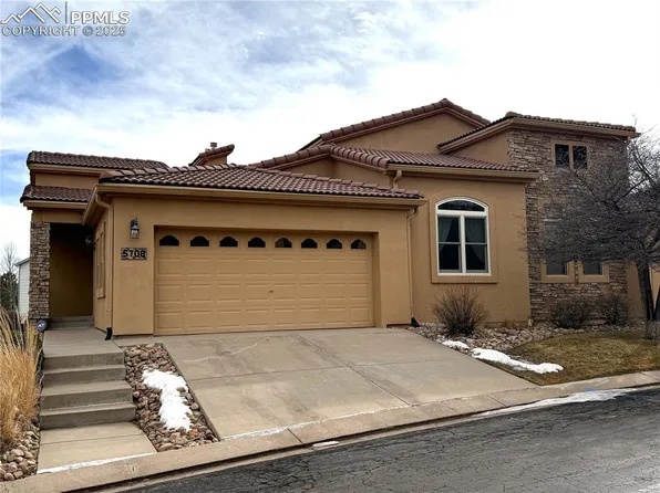 5708 Via Verona Vw, Colorado Springs, CO 80919