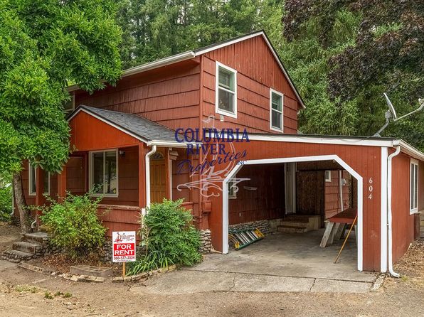 604 Barnwell Ct