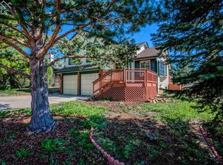 6415 Mohican Dr, Colorado Springs, CO 80915