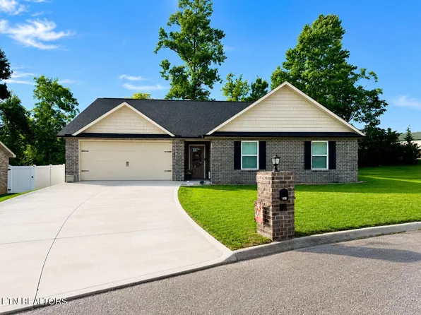 5047 Cuperto Ln, Knoxville, TN 37918