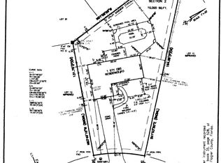 2004 13th Pl SW, Birmingham, AL 35211