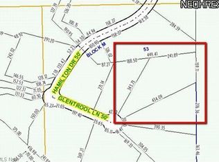 Glentrool Ln, Richfield, OH 44286