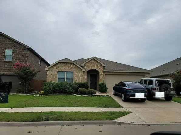 4101 Candleberry Ln, Heartland, TX 75126